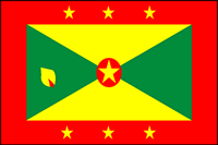 Grenada Flag 